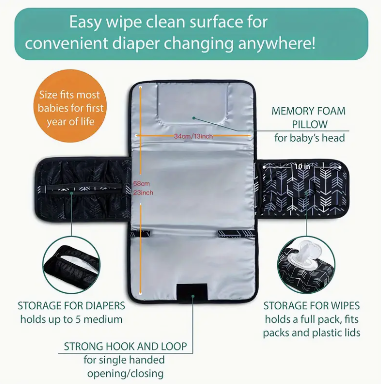 Portable Changing Pad for Diap - Backpack Diaper Bag review and price
