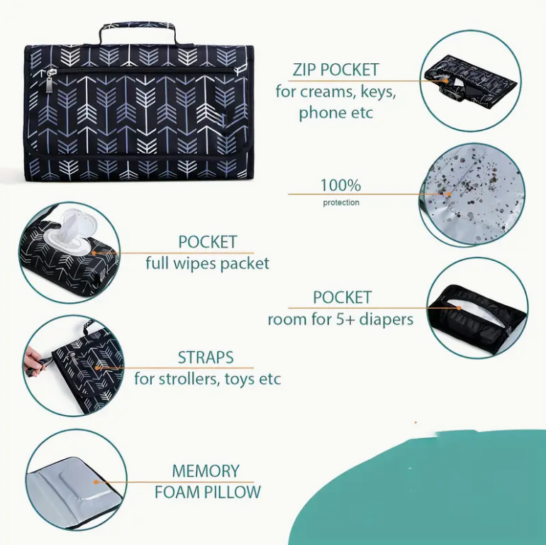 Portable Changing Pad for Diap - Backpack Diaper Bag review and price